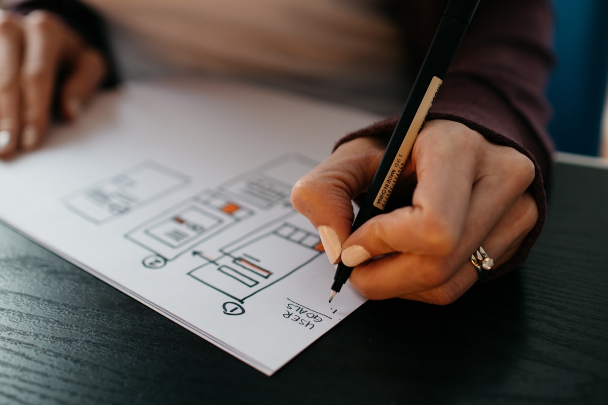 Website ontwerp op maat voor ondernemers in Nederland
